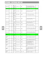 Предварительный просмотр 61 страницы Daewoo HC-7210SU Service Manual