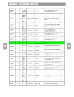 Предварительный просмотр 62 страницы Daewoo HC-7210SU Service Manual