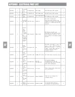 Предварительный просмотр 63 страницы Daewoo HC-7210SU Service Manual