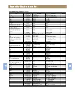 Предварительный просмотр 37 страницы Daewoo HC-7230UX Series Service Manual