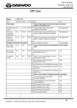 Preview for 10 page of Daewoo HEA1139 User Manual