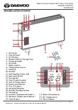 Preview for 7 page of Daewoo HEA1812 User Manual