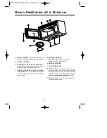 Preview for 8 page of Daewoo HHOTR15W Use And Care Manual