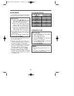 Preview for 11 page of Daewoo HHOTR15W Use And Care Manual