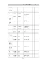 Preview for 31 page of Daewoo HL510S Service Manual