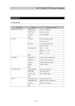 Preview for 11 page of Daewoo HL711D Service Manual