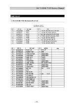 Preview for 19 page of Daewoo HL711D Service Manual