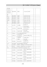 Preview for 22 page of Daewoo HL711D Service Manual