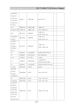 Preview for 25 page of Daewoo HL711D Service Manual