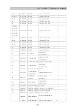 Preview for 26 page of Daewoo HL711D Service Manual