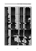 Preview for 29 page of Daewoo HL711D Service Manual