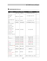 Preview for 18 page of Daewoo HL720S Service Manual