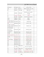 Preview for 19 page of Daewoo HL720S Service Manual