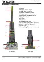 Предварительный просмотр 6 страницы Daewoo HURRICANE CAT 3 User Manual