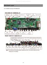 Preview for 16 page of Daewoo HY-LCD32L2 Service Manual