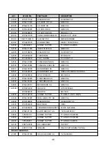 Preview for 47 page of Daewoo K-MECHA DECK Technical & Service Manual