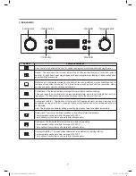 Preview for 8 page of Daewoo KBE-6R2SMO Service Manual