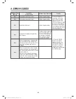 Preview for 24 page of Daewoo KBE-6R2SMO Service Manual