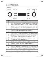 Preview for 7 page of Daewoo KBE-6R2SSS Service Manual