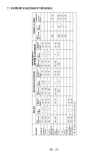 Preview for 23 page of Daewoo KBE-V65CA User Manual