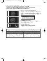 Preview for 15 page of Daewoo KOC-154K8S Owner'S Manual