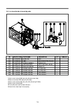 Preview for 15 page of Daewoo KOC-154K8S Service Manual