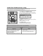 Предварительный просмотр 14 страницы Daewoo KOC-1B0K Owner'S Manual