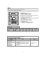 Preview for 19 page of Daewoo KOC-1B0K Owner'S Manual