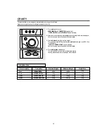 Preview for 22 page of Daewoo KOC-1B0K Owner'S Manual