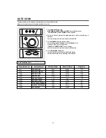 Preview for 24 page of Daewoo KOC-1B0K Owner'S Manual