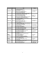 Preview for 25 page of Daewoo KOC-1B0K Owner'S Manual