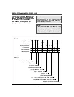 Preview for 31 page of Daewoo KOC-1B0K Owner'S Manual