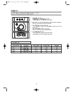 Preview for 22 page of Daewoo KOC-1B0K01 Owner'S Manual