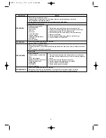 Preview for 23 page of Daewoo KOC-1B0K01 Owner'S Manual