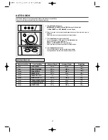 Preview for 24 page of Daewoo KOC-1B0K01 Owner'S Manual