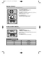 Preview for 27 page of Daewoo KOC-1B0K01 Owner'S Manual