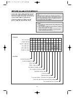 Preview for 31 page of Daewoo KOC-1B0K01 Owner'S Manual