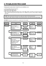 Preview for 20 page of Daewoo KOC-1B0K0S Service Manual