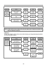 Preview for 21 page of Daewoo KOC-1B0K0S Service Manual