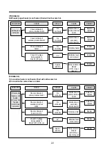 Preview for 23 page of Daewoo KOC-1B0K0S Service Manual