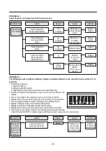 Preview for 24 page of Daewoo KOC-1B0K0S Service Manual