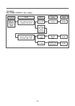 Preview for 25 page of Daewoo KOC-1B0K0S Service Manual