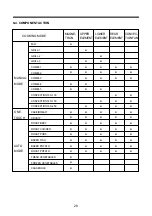 Preview for 29 page of Daewoo KOC-1B0K0S Service Manual