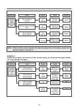 Preview for 20 page of Daewoo KOC-1B0K6S Service Manual