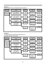 Preview for 22 page of Daewoo KOC-1B0K6S Service Manual