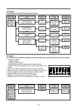 Preview for 23 page of Daewoo KOC-1B0K6S Service Manual