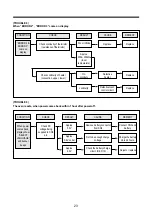 Preview for 24 page of Daewoo KOC-1B0K6S Service Manual