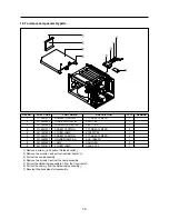 Предварительный просмотр 15 страницы Daewoo KOC-1B4K0S Service Manual