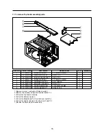 Предварительный просмотр 16 страницы Daewoo KOC-1B4K0S Service Manual