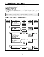 Предварительный просмотр 20 страницы Daewoo KOC-1B4K0S Service Manual